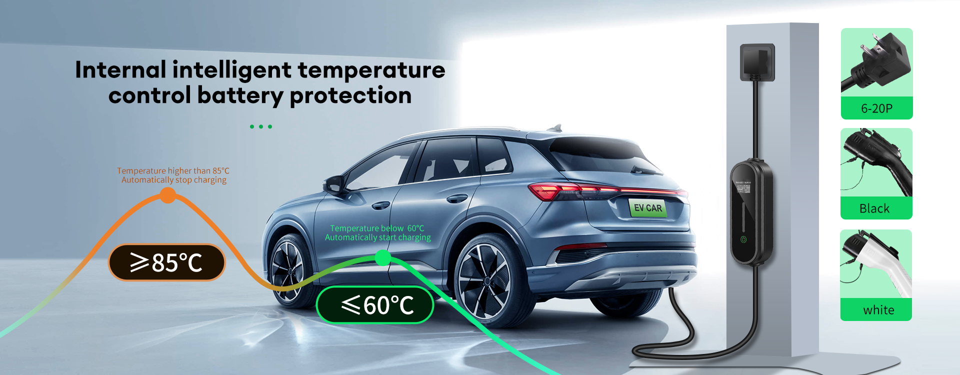 This is an advertisement for an electric vehicle (EV) charging system featuring internal intelligent temperature control for battery protection. The image shows a modern electric car connected to a charging station. A graphic overlaid on the image indicates that if the temperature is above 85°C, the system will automatically stop charging, and if it is below 60°C, it will automatically start charging.